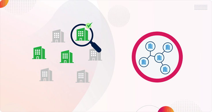 Automatic Multi Company Selection